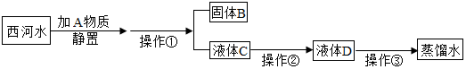 菁优网：http://www.jyeoo.com