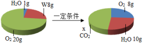 菁优网：http://www.jyeoo.com