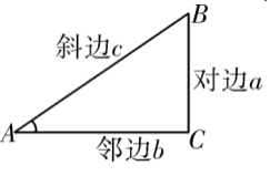 图示, 示意图

描述已自动生成