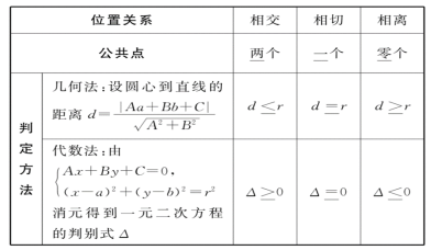 学科网(www.zxxk.com)--教育资源门户，提供试题试卷、教案、课件、教学论文、素材等各类教学资源库下载，还有大量丰富的教学资讯！