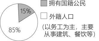 学科网(www.zxxk.com)--教育资源门户，提供试卷、教案、课件、论文、素材以及各类教学资源下载，还有大量而丰富的教学相关资讯！