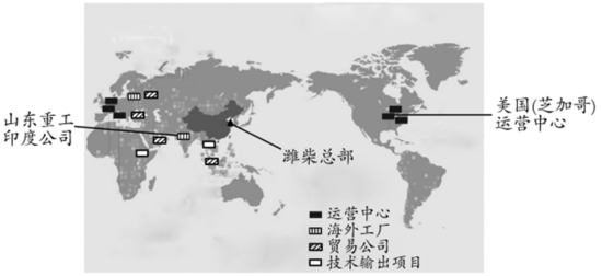 学科网(www.zxxk.com)--教育资源门户，提供试卷、教案、课件、论文、素材以及各类教学资源下载，还有大量而丰富的教学相关资讯！