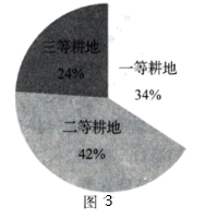 学科网(www.zxxk.com)--教育资源门户，提供试卷、教案、课件、论文、素材以及各类教学资源下载，还有大量而丰富的教学相关资讯！