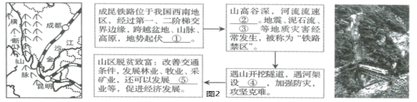 学科网(www.zxxk.com)--教育资源门户，提供试卷、教案、课件、论文、素材以及各类教学资源下载，还有大量而丰富的教学相关资讯！