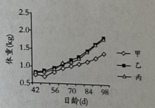 学科网(www.zxxk.com)--教育资源门户，提供试卷、教案、课件、论文、素材以及各类教学资源下载，还有大量而丰富的教学相关资讯！