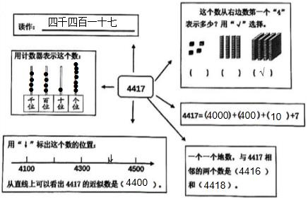 菁优网：http://www.jyeoo.com