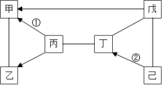 学科网(www.zxxk.com)--教育资源门户，提供试卷、教案、课件、论文、素材以及各类教学资源下载，还有大量而丰富的教学相关资讯！