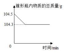 学科网(www.zxxk.com)--教育资源门户，提供试卷、教案、课件、论文、素材以及各类教学资源下载，还有大量而丰富的教学相关资讯！