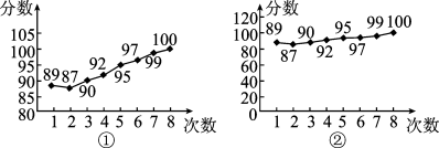 G:\教案转word\数学\7\北师数学七上学练考\YJJ64.TIF