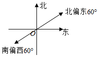 学科网(www.zxxk.com)--教育资源门户，提供试题试卷、教案、课件、教学论文、素材等各类教学资源库下载，还有大量丰富的教学资讯！