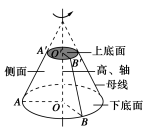 学科网(www.zxxk.com)--教育资源门户，提供试题试卷、教案、课件、教学论文、素材等各类教学资源库下载，还有大量丰富的教学资讯！