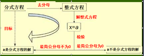 ../AppData/Roaming/Tencent/Users/312231701/QQ/WinTemp/RichOle/N$6N2JKPV~6%60S41)S~XR@Z7.png