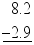 $\begin{align}
  & \ \ 8.2 \\ 
 & \underline{-2.9} \\ 
\end{align}$