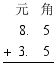 $\frac{\begin{align}
  & \ \ \ \ \ \  \\ 
 & \ \ \ \ 8.\ \ \ \ 5 \\ 
 & +\ \ 3.\ \ \ \ 5 \\ 
\end{align}}{{}}$