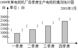 说明: C:\Users\Administrator\Desktop\W020141117371607396418.png