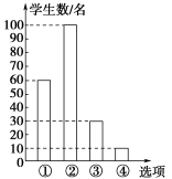 2020人ASX2+85.TIF