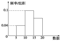 XJC2019-4B.TIF