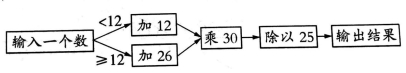 QQ图片20211203213212