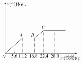 105HX49.TIF