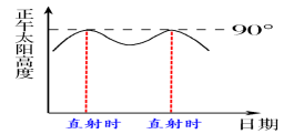 学科网(www.zxxk.com)--教育资源门户，提供试题试卷、教案、课件、教学论文、素材等各类教学资源库下载，还有大量丰富的教学资讯！