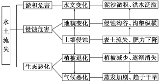 file:///D:\360安全浏览器下载\16LJ11-1.TIF