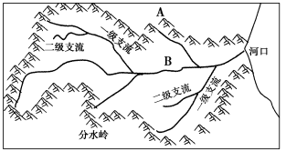 学科网(www.zxxk.com)--教育资源门户，提供试卷、教案、课件、论文、素材及各类教学资源下载，还有大量而丰富的教学相关资讯！