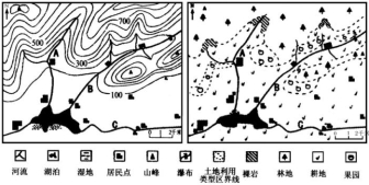 高考河流