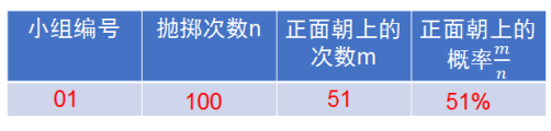 C:\Users\ning\AppData\Roaming\Tencent\Users\905971237\QQ\WinTemp\RichOle\Z69SN{IAX}EO~U35_GK~Y18.png