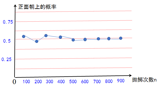 C:\Users\ning\AppData\Roaming\Tencent\Users\905971237\QQ\WinTemp\RichOle\@M509QG[HPJKH1XMQAC)`55.png