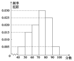 SJ2+534.TIF