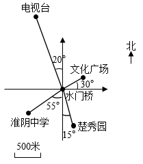 图示

描述已自动生成