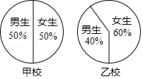 菁优网：http://www.jyeoo.com