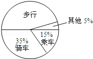 菁优网：http://www.jyeoo.com