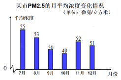 QQ截图20200709165231