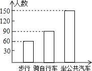 菁优网：http://www.jyeoo.com