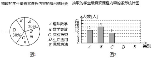 菁优网：http://www.jyeoo.com