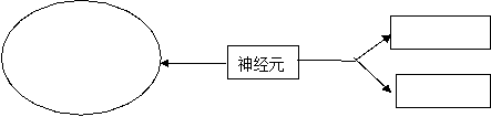 21世纪教育网 -- 中国最大型、最专业的中小学教育资源门户网站