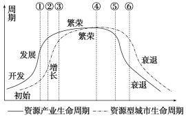 24新一轮书地Z276